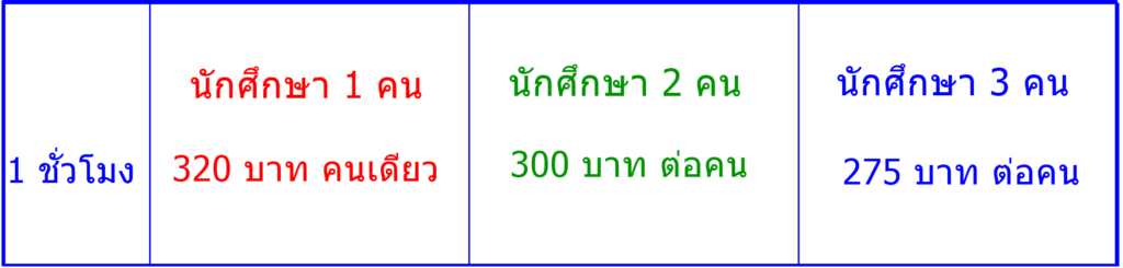 Swimming-prices-for-students-learning-to-swim.png